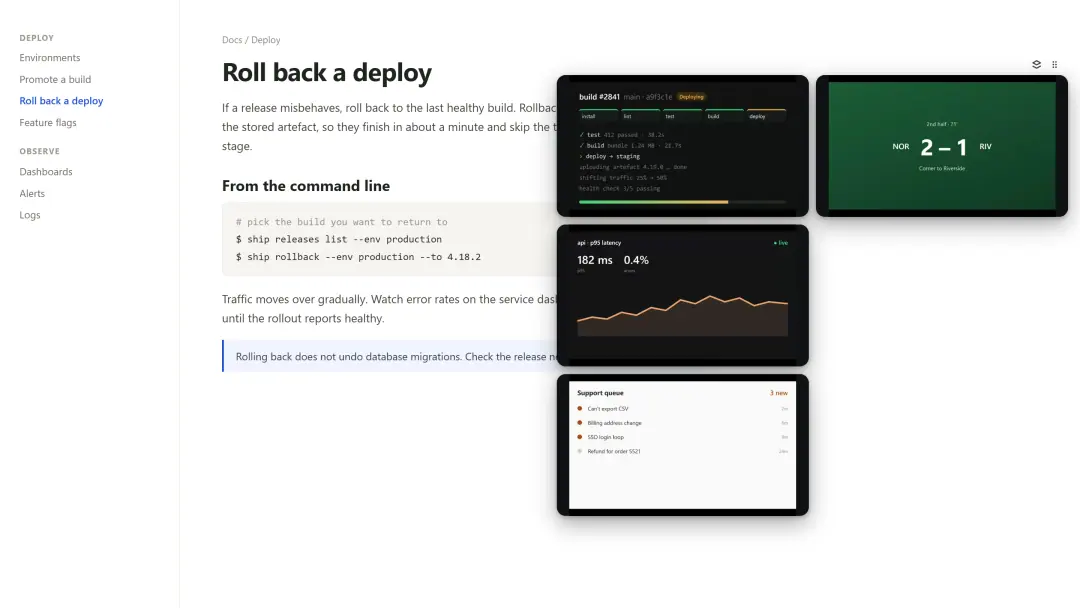 Four Tabbies live views in a grid over a sample documentation page