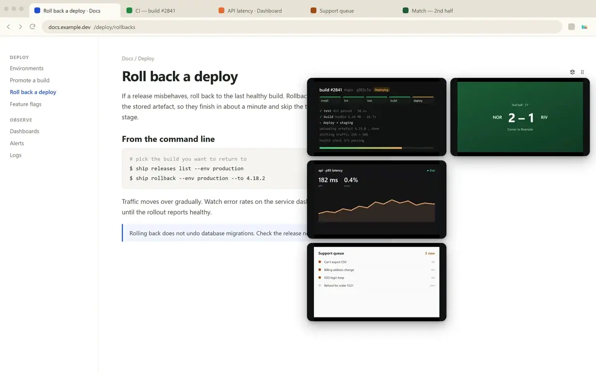 A docs page with four live views in a grid: a build, a latency dashboard, a support queue and a match score